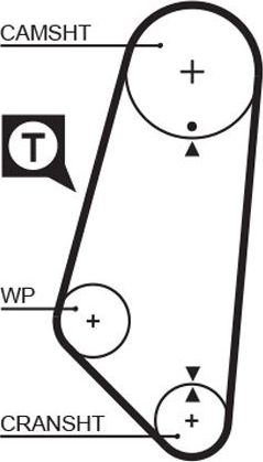 Ремень ГРМ Gates PowerGrip® для SEAT Ibiza II 1993-2002. Артикул 5400