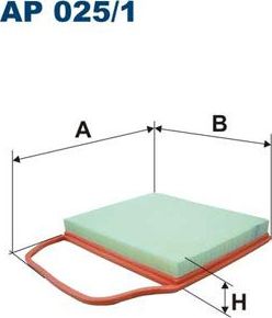 Воздушный фильтр Filtron для Alpina B3 E90/E92 2007-2010. Артикул AP 025/1