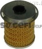 Топливный фильтр Purflux для Renault Clio II 1998-2013. Артикул C481