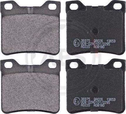 Тормозные колодки ABS. Артикул 36975