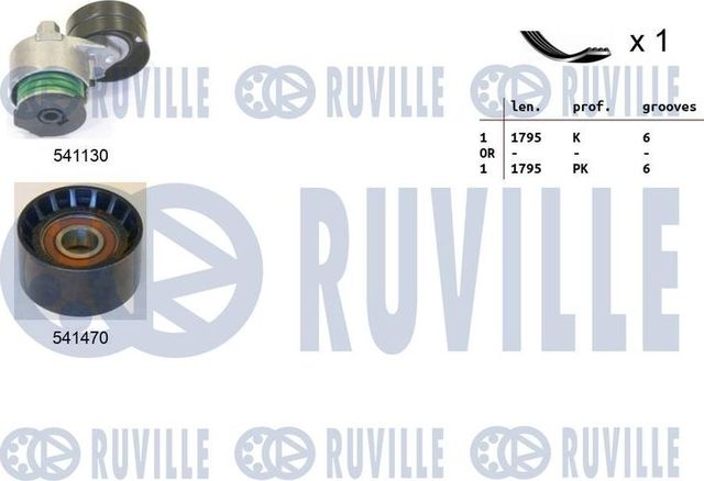 Приводной ремень поликлиновой с роликами (комплект) Ruville для Renault Avantime 2001-2003. Артикул 570080