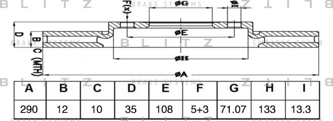 Диск тормозной PEUGEOT 3008 16- задн. (Blitz). Артикул BS0493