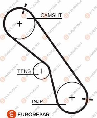 Ремень ГРМ Eurorepar для Toyota Fortuner I 2004-2015. Артикул 1633142080