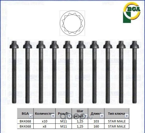 Комплект болтов ГБЦ BGA. Артикул BK4368