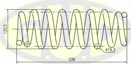 Пружина подвески G.U.D.. Артикул GCS288925