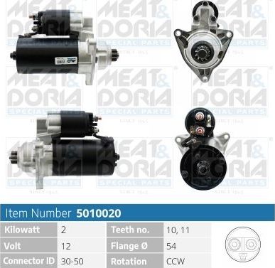 Стартер Meat & Doria для SEAT Ibiza II 1993-1996. Артикул 5010020