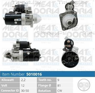 Стартер Meat & Doria для Peugeot Boxer II (230) 2000-2002. Артикул 5010016