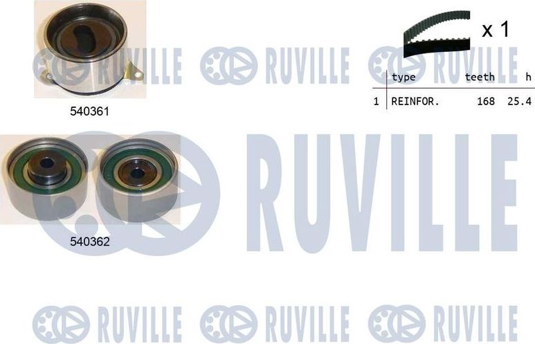 Ремень ГРМ с роликами (комплект) Ruville. Артикул 550201