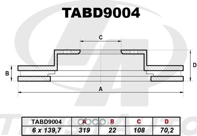 Тормозной диск (Trustauto). Артикул TABD9004
