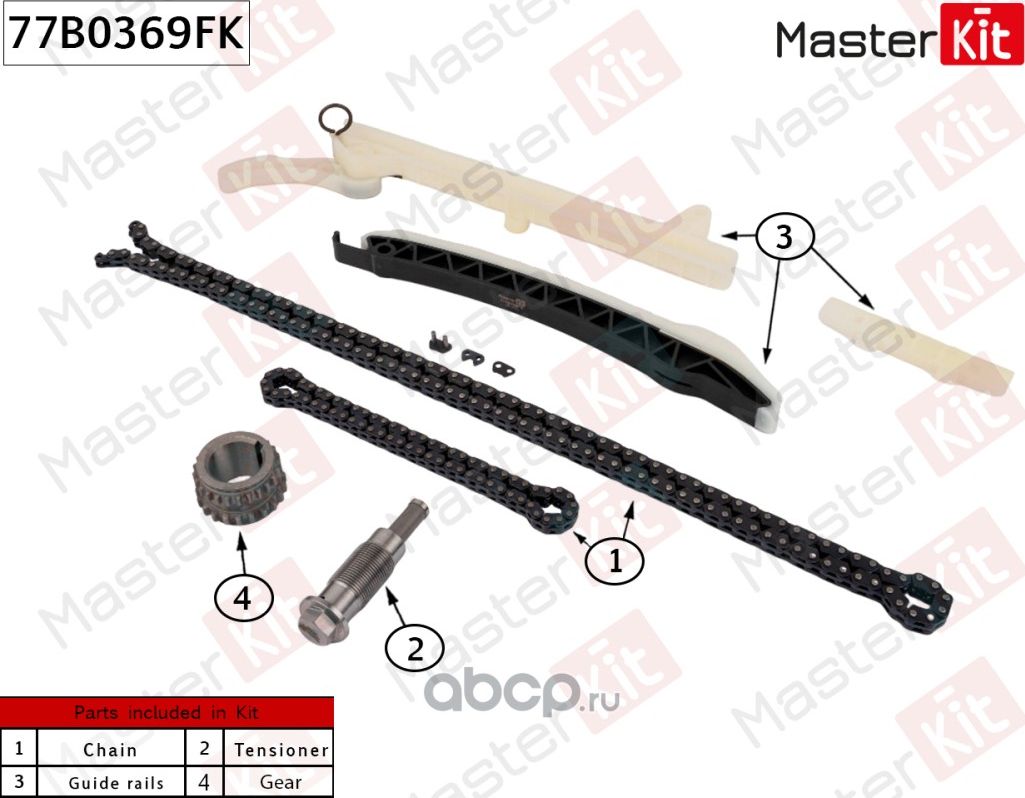 Комплект цепи ГРМ (Master KIT). Артикул 77B0369FK