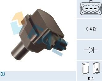 Катушка зажигания FAE. Артикул 80379