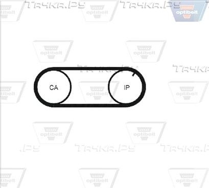 Ремень ГРМ Optibelt Optibelt-ZRK для Audi 100 IV (C4) 1990-1994. Артикул ZRK 1270