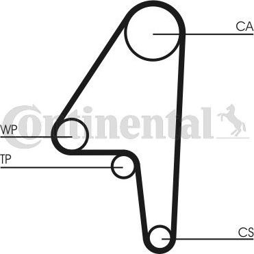 Ремень ГРМ ContiTech. Артикул CT591