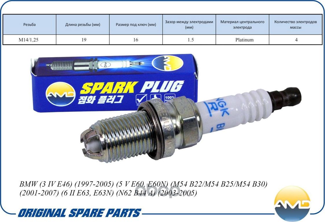 Свеча зажигания (платина) (AMD). Артикул AMD.PL157