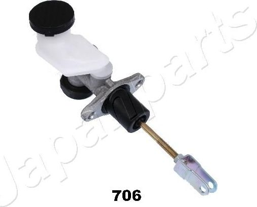 Цилиндр сцепления главный Japanparts. Артикул FR-706