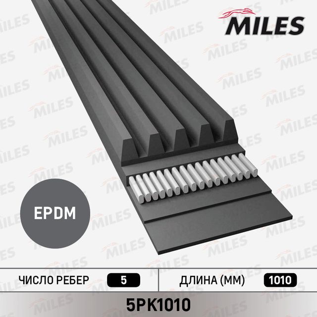 Приводной ремень поликлиновой Miles. Артикул 5PK1010