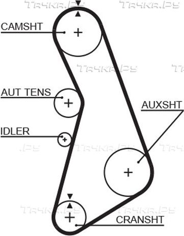 Ремень ГРМ Gates PowerGrip® для Audi A6 I (C4) 1995-1997. Артикул 5492XS