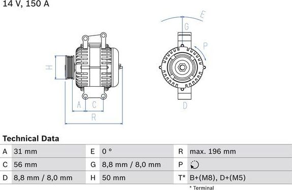 Генератор Bosch для Mercedes-Benz Sprinter 906 2009-2009. Артикул 0 986 043 910