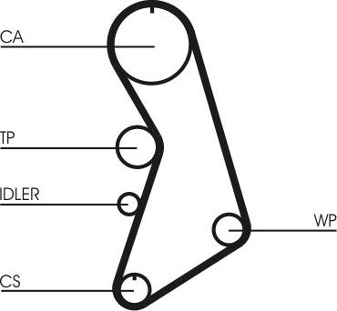 Помпа (водяной насос) с комплектом ремня ГРМ ContiTech. Артикул CT909WP5