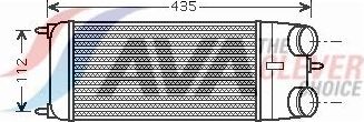 Интеркулер AVA для Citroen C3 Picasso I 2009-2017. Артикул CNA4252