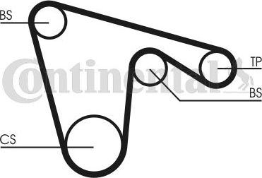 Ремень ГРМ ContiTech для Alfa Romeo 166 I 1998-2007. Артикул CT970