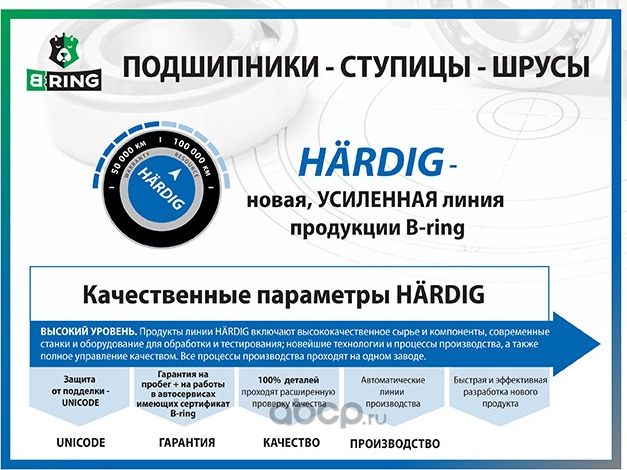 Ступица с подшип. в сборе NISSAN Murano II (08-) (перед.) [d=136 с ABS] (HBK5944 (B-Ring). Артикул HBK5944