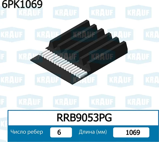 Ремень поликлиновой Krauf. Артикул RRB9053PG