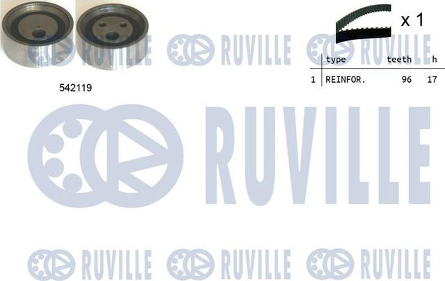 Ремень ГРМ с роликами (комплект) Ruville. Артикул 550325