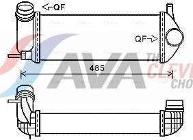 Интеркулер AVA для Renault Kangoo II 2008-2026. Артикул RTA4615
