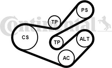 Приводной ремень поликлиновой с роликами (комплект) ContiTech. Артикул 6PK1750K3