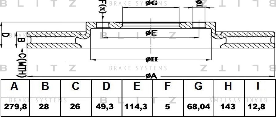Диск тормозной NISSAN ALMERA/PRIMERA/X-TRAIL 00- перед. вент. (Blitz). Артикул BS0170