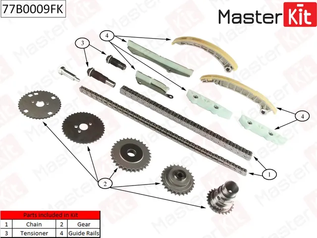 77B0009FK Комплект цепи ГРМ IVECO  DAILY IV 35C15 06-11 (Master KIT). Артикул 77b0009fk