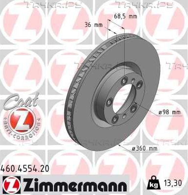 Тормозной диск Zimmermann Coat Z передний правый для Porsche Taycan I 2019-2026. Артикул 460.4554.20