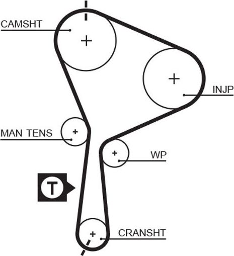 Ремень ГРМ Gates (HNBR (Hydrierter Acryl-Nitril-Butadien-Kautschuk)). Артикул 5552XS