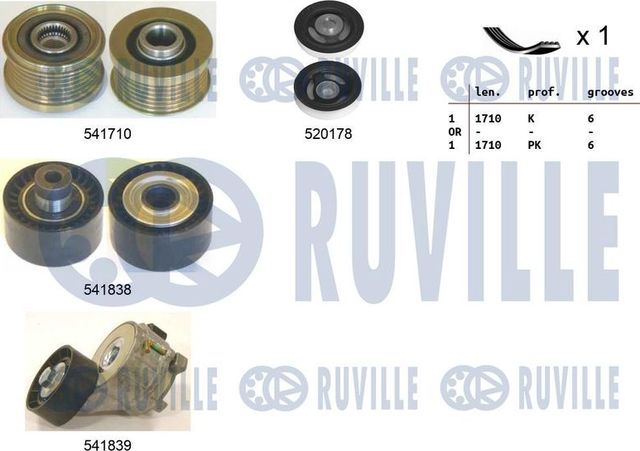 Приводной ремень поликлиновой с роликами (комплект) Ruville для Citroen Xsara Picasso 2004-2011. Артикул 570125
