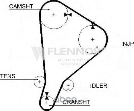 Ремень ГРМ (Flennor). Артикул 4007