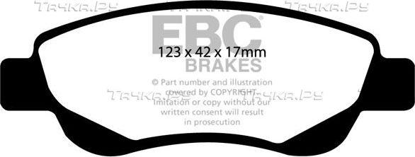 Тормозные колодки EBC Brakes передние для Citroen C1 II 2014-2026. Артикул DP21597