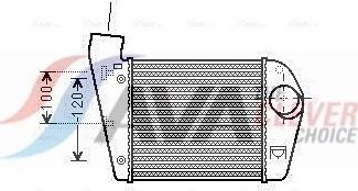 Интеркулер AVA для Audi A6 allroad II (C6) 2006-2011. Артикул AIA4308
