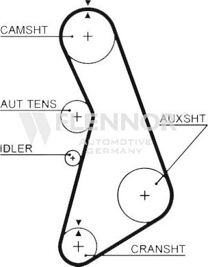 Ремень ГРМ Flennor. Артикул 4314V