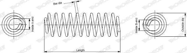 Пружина подвески Monroe OESpectrum передняя для Audi 90 II (B3) 1987-1991. Артикул SP0030