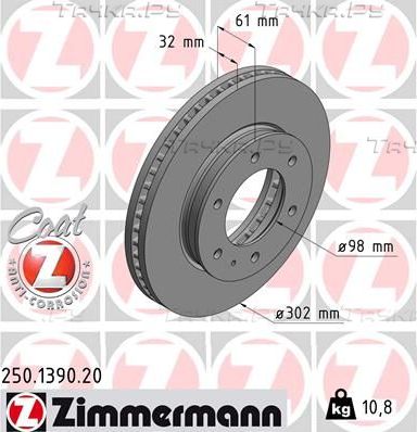 Тормозной диск Zimmermann Coat Z передний для Ford Ranger III 2011-2015. Артикул 250.1390.20