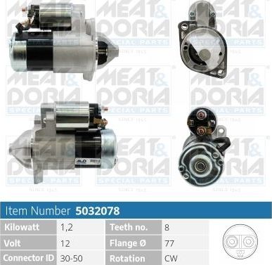 Стартер Meat & Doria для Mitsubishi Grandis 2004-2011. Артикул 5032078