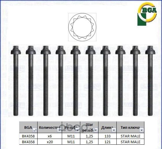 Комплект болтов ГБЦ BGA для Toyota Land Cruiser 100 1998-2003. Артикул BK4358
