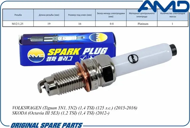 Свеча зажигания (AMD). Артикул AMD.PL93