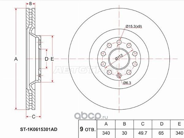 ДИСК ТОРМОЗНОЙ ПЕРЕД VAG KODIAQ/OCTAVIA III/PASSAT VII/PASSAT CC SAT. Артикул ST1K0615301AD 