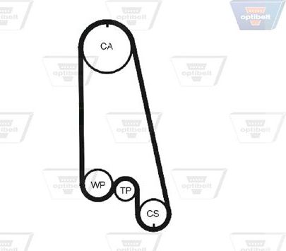 Ремень ГРМ Optibelt Optibelt-ZRK для Opel Combo C 2001-2006. Артикул ZRK 1292