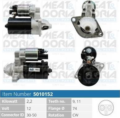 Стартер Meat & Doria для Toyota Avensis I 2000-2003. Артикул 5010152