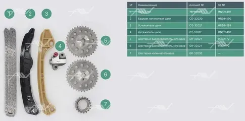 TK-32009 комплект газораспределения MERCEDES/MITSUBISHI M134/M135/4A91 (Autowelt) Autowelt. Артикул TK32009