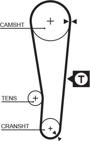 Ремень ГРМ Gates PowerGrip® для Toyota Caldina II 1997-2001. Артикул 5386XS