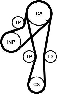Ремень ГРМ с роликами (комплект) ContiTech. Артикул CT1041K2PRO